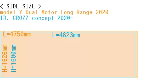 #model Y Dual Motor Long Range 2020- + ID. CROZZ concept 2020-